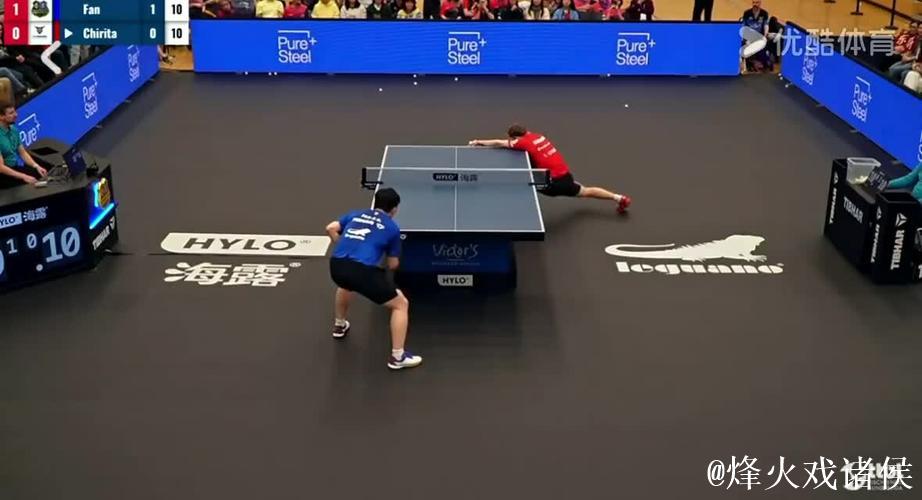 樊振东3-0击败基里塔，助萨尔布吕肯获胜